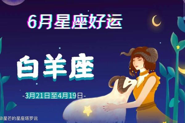 白羊座今日运势第一星座(白羊座今日运势第一星座网最新)