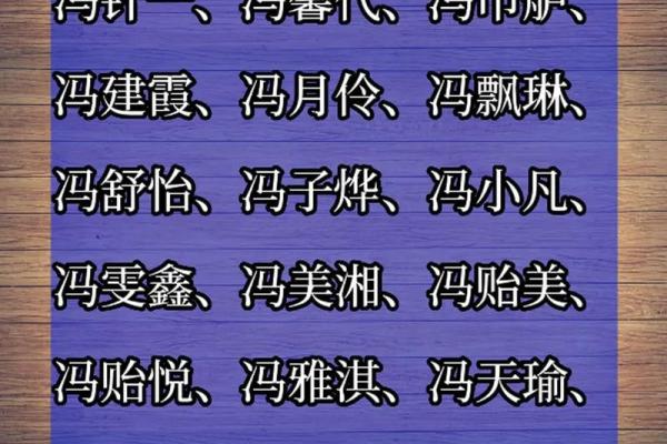 冯姓男孩取名100分(冯姓男孩取名100分带成)
