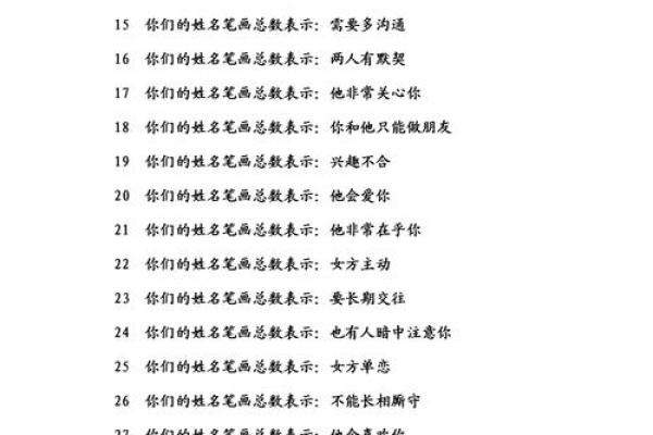 姓名配对免费测试两人(姓名配对免费测试两人关系什么叫也有人暗中注意你) 姓名配对免费测试两人(姓名配对免费测试两人关系什么叫也有人暗中注意你)