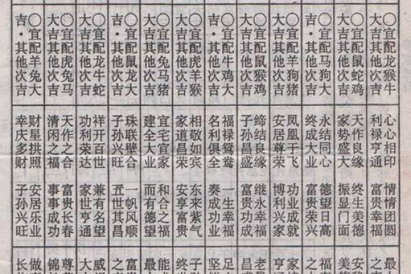 算两个人的八字合不合(算两个人的八字合不合需要哪些信息)