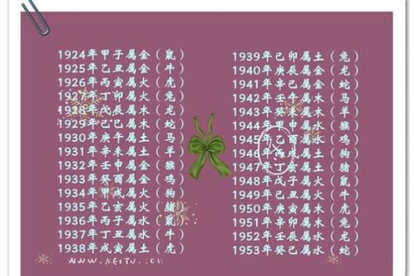 算两个人的生辰八字合不合(出生日期算两人合不合) 算两个人的生辰八字合不合(出生日期算两人合不合)