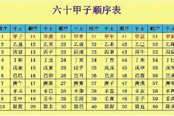 算两个人的生辰八字合不合(出生日期算两人合不合) 算两个人的生辰八字合不合(出生日期算两人合不合)