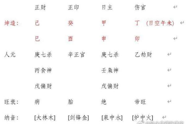合八字是怎么合的(八字合婚口诀表) 合八字是怎么合的(八字合婚口诀表)