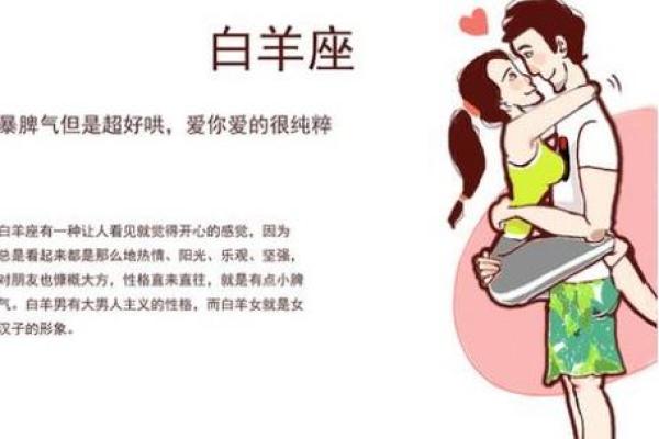 白羊座最佳配对星座(白羊座最佳配对星座女) 白羊座最佳配对星座(白羊座最佳配对星座女)