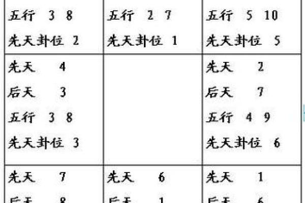 六爻占卜 华易网(六爻占卜华易网在线摇卦) 六爻占卜 华易网(六爻占卜华易网在线摇卦)
