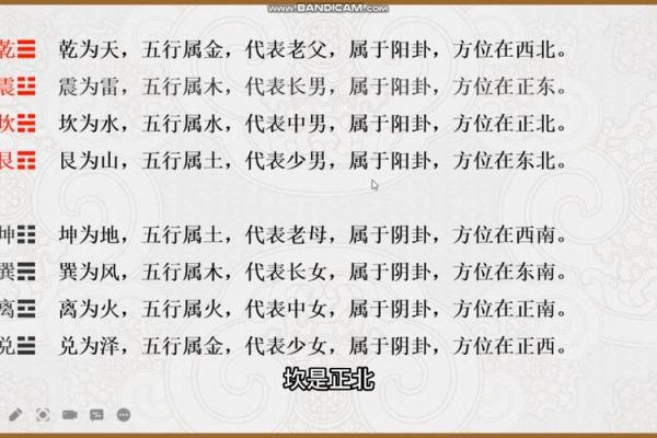 六爻免费测算每日一卦(六爻免费测算每日一卦) 六爻免费测算每日一卦(六爻免费测算每日一卦)