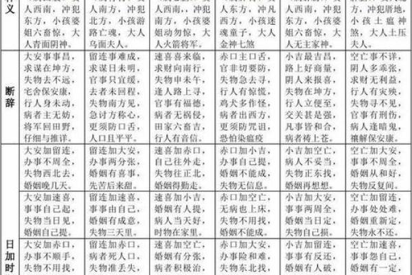 六壬排盘app下载(六壬排盘app下载) 六壬排盘app下载(六壬排盘app下载)