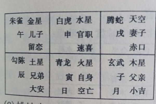 热卜小六壬排盘(热卜小六壬排盘app免费下载软件) 热卜小六壬排盘(热卜小六壬排盘app免费下载软件)