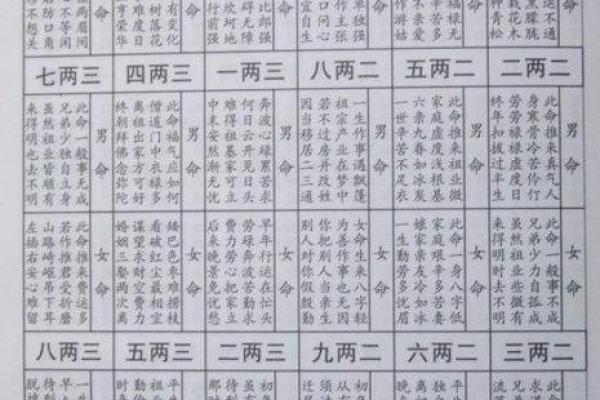 称骨算命准吗 正确完整称骨一生注解 称骨算命准吗 正确完整称骨一生注解