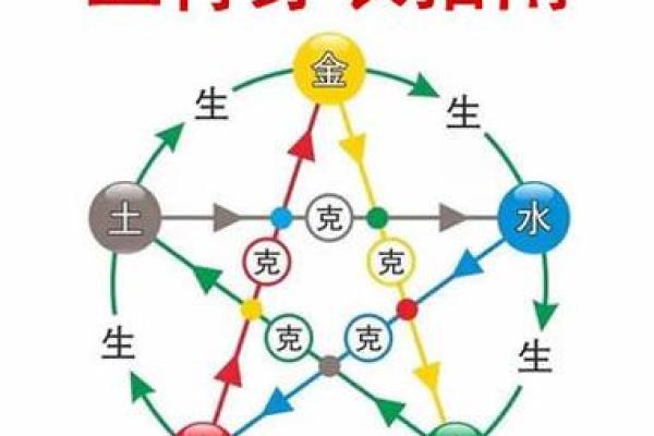 2021年8月12日五行穿衣 2021年8月12日五行穿衣