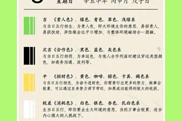 2021年8月12日五行穿衣 2021年8月12日五行穿衣