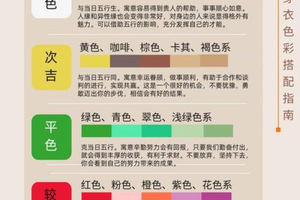 2022年5月15日五行穿衣 2022年5月15日五行属什么 2022年5月15日五行穿衣 2022年5月15日五行属什么