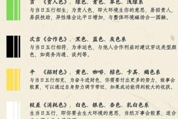 2021年9月11日五行穿衣 20253月11日穿衣旺运颜色 2021年9月11日五行穿衣 20253月11日穿衣旺运颜色