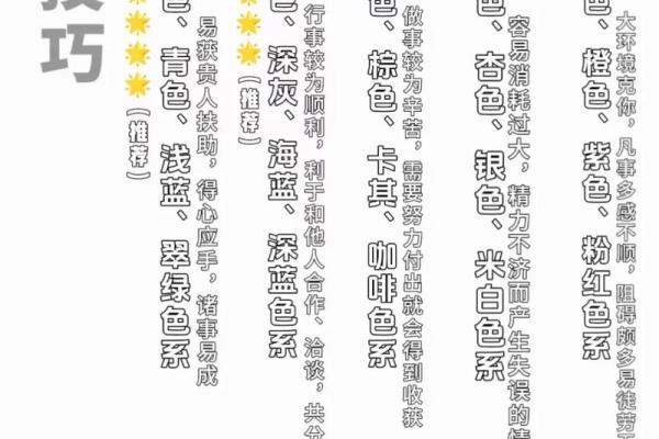2021年10月20日五行穿衣 2021年4月20日穿衣五行颜色运势 2021年10月20日五行穿衣 2021年4月20日穿衣五行颜色运势