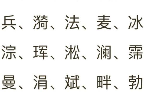 芷字五行属什么