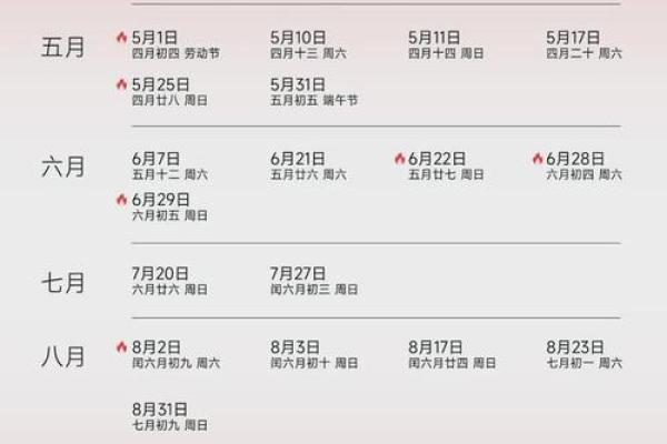 2025年5月1号结婚好吗