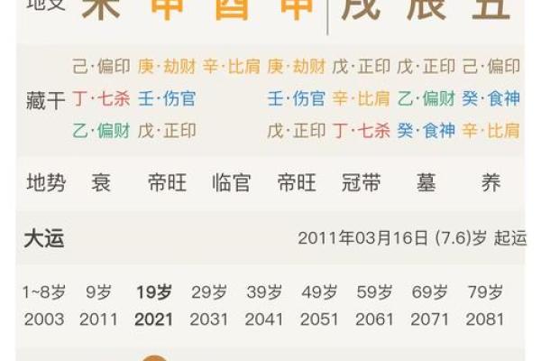 2015年2月黄道吉日一览表(2015年2月黄道吉日一览表查询) 2015年2月黄道吉日一览表(2015年2月黄道吉日一览表查询)