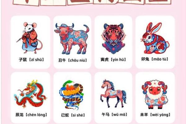 百花盛开代表是什么生肖 百花盛开代表是什么生肖