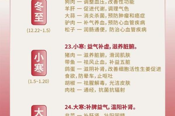 二十四节气_时间表_图片_吃什么 第326022页 二十四节气_时间表_图片_吃什么 第326022页