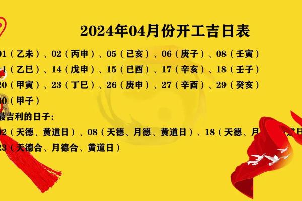 4月份装修开工黄道吉日(4月份装修开工黄道吉日2024) 4月份装修开工黄道吉日(4月份装修开工黄道吉日2024)