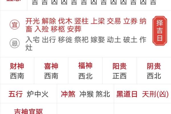 3月5日是黄道吉日吗(本月黄历黄道吉日) 3月5日是黄道吉日吗(本月黄历黄道吉日)