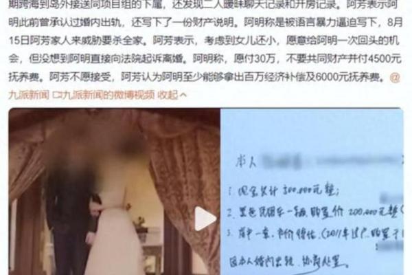老梦见自己出轨是怎么回事
