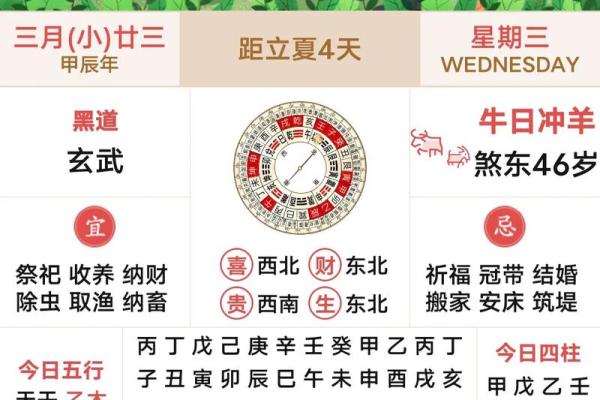 今年五月结婚吉日