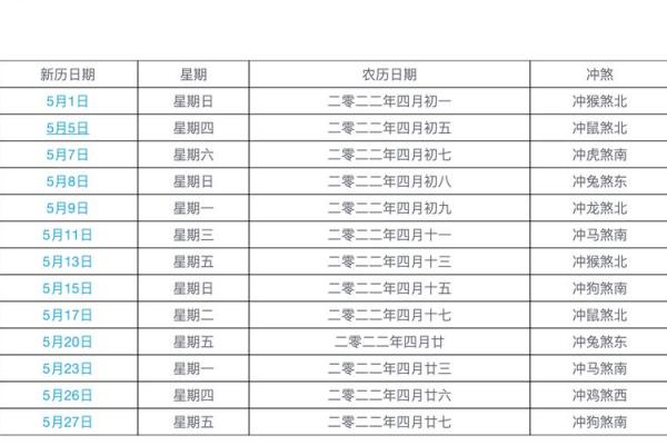 2025年4月份哪几天是黄道吉日(2025年4月3日) 2025年4月份哪几天是黄道吉日(2025年4月3日)