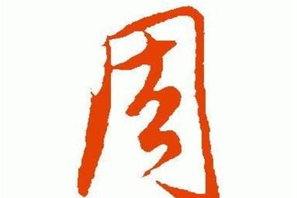 周字五行属什么