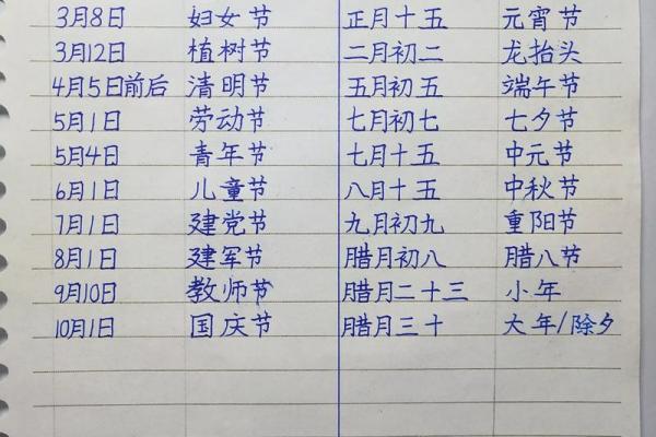2020年节日表大全 2020年有哪些节日