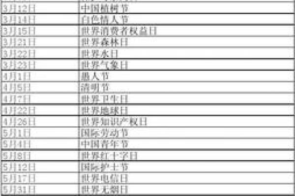 2020年节日表大全 2020年有哪些节日