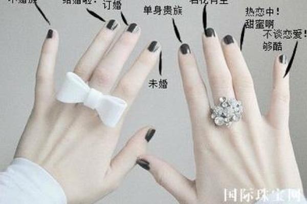 已婚女人梦见好朋友结婚