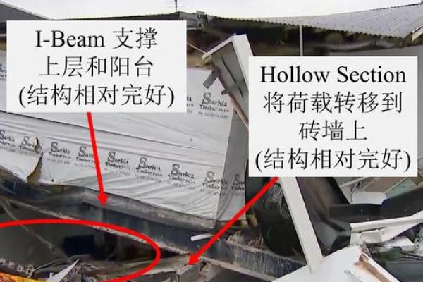 梦见房子要倒塌是什么意思