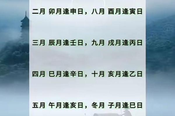 3月份修坟黄道吉日(3月份修坟黄道吉日有哪几天)