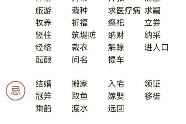 2025年动土吉日(2025年动土吉日表)