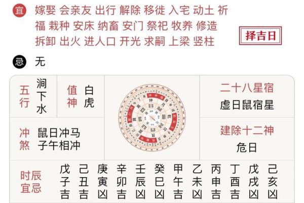 3月黄道吉日一览表(3月黄道吉日一览表老黄历)