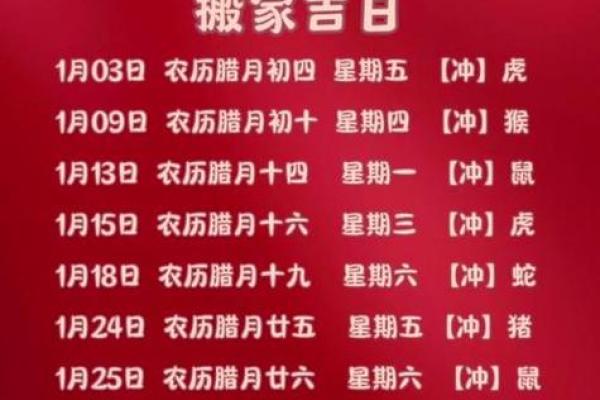 2025年开业黄道吉日一览表(2025年开业黄道吉日一览表图片)