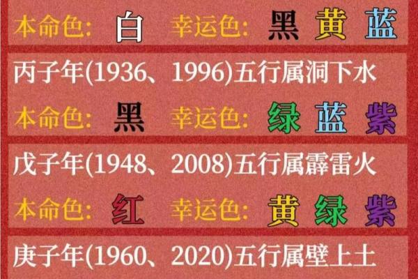 鼠女2025年运势完整版(1983年猪女2025年运势完整版)