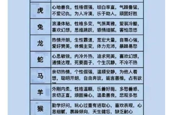 84年属鼠女的人2025年的运势及运程(84年鼠女21年运势)