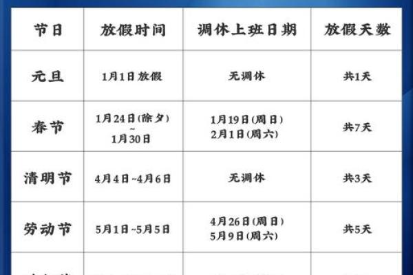 2020年假期安排日历表 2020年法定节日时间 2020年假期安排日历表 2020年法定节日时间