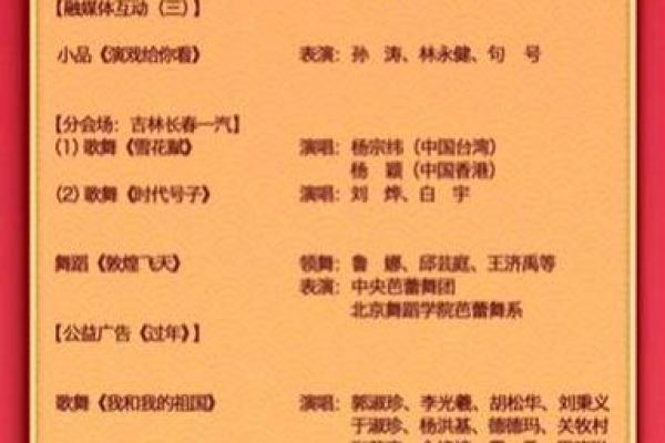 2019央视国庆晚会节目单 国庆活动节目单曝光 2019央视国庆晚会节目单 国庆活动节目单曝光