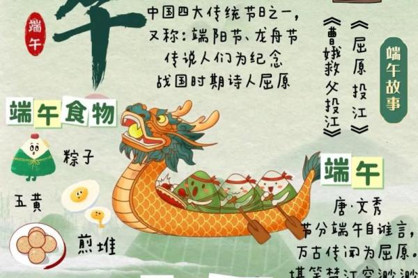 2020年端午节放假安排时间表图 端午节是不是法定节假 2020年端午节放假安排时间表图 端午节是不是法定节假