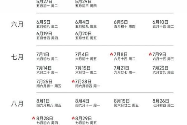 黄道吉日2025年5月(黄道吉日2025年5月结婚吉日) 黄道吉日2025年5月(黄道吉日2025年5月结婚吉日)