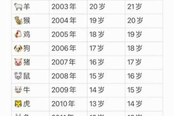 娱心悦耳是什么生肖 娱心悦耳打一个什么生肖 娱心悦耳是什么生肖 娱心悦耳打一个什么生肖