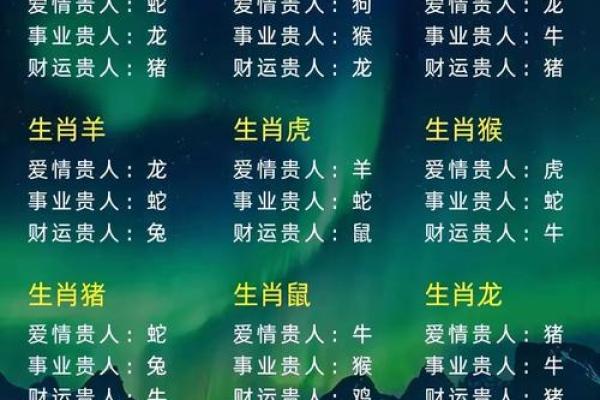 过眼烟云是什么生肖 十二生肖谁是过眼云烟