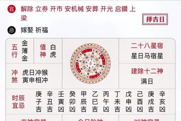 2025年最适合结婚的黄道吉日(2025年结婚好不好) 2025年最适合结婚的黄道吉日(2025年结婚好不好)