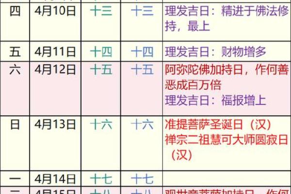 2025年阳历8月结婚吉日(2025年8月份日历) 2025年阳历8月结婚吉日(2025年8月份日历)