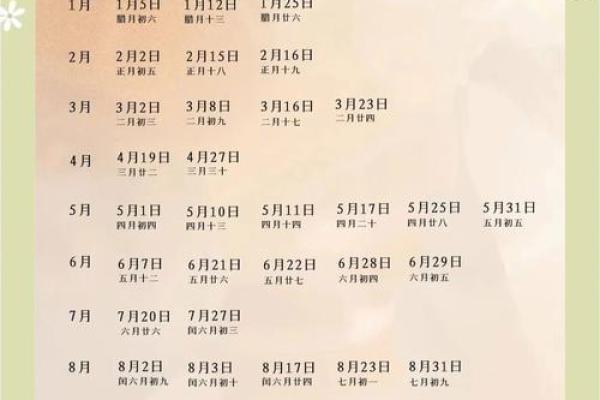 12月结婚黄道吉日2026年 2026年12月适合结婚的好日子