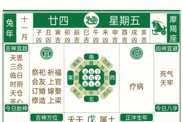 2026年好日子黄道吉日图表 2026年结婚黄道吉日一览表