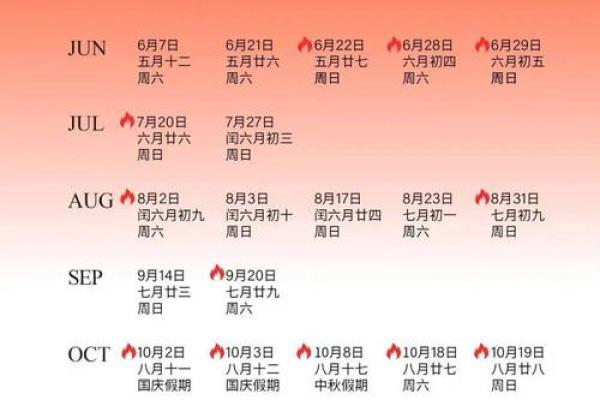 10月份求子吉日2025年 2025年十月求子黄道吉日推荐 10月份求子吉日2025年 2025年十月求子黄道吉日推荐